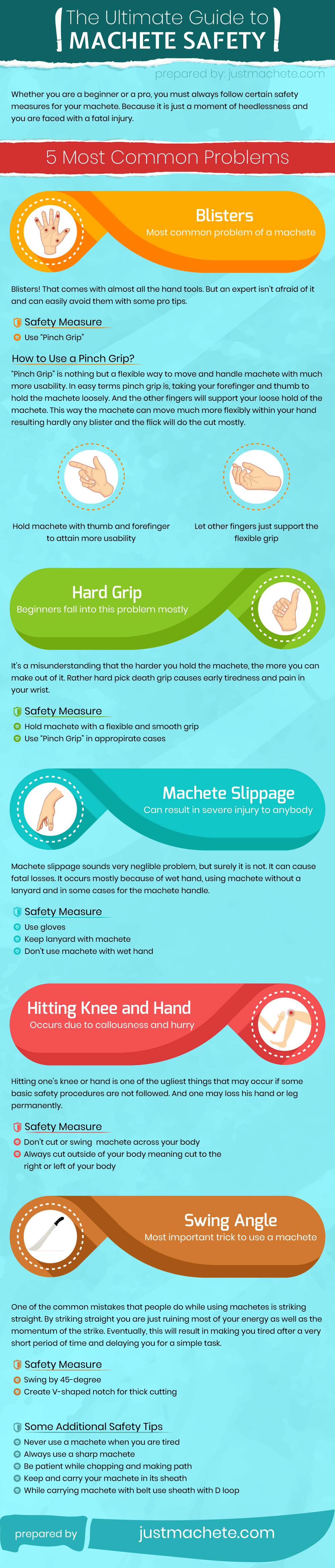 How-to-use-a-machete-safely-infogrpahics