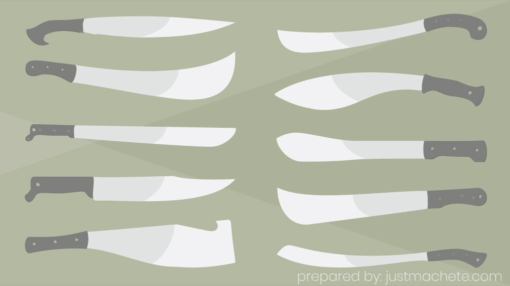 Machete Blade Shapes